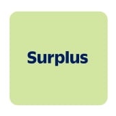 Surplus