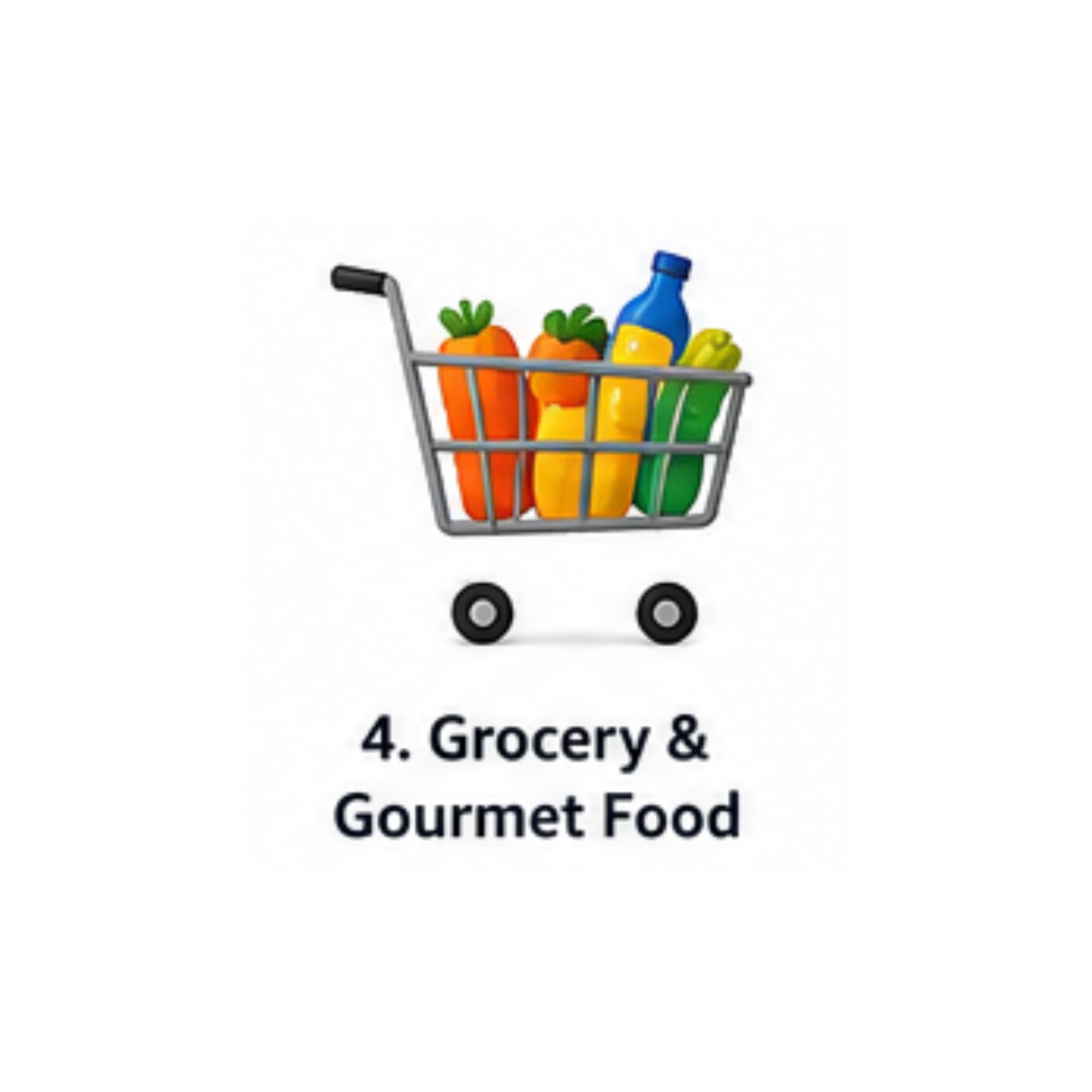 Grocery & Gourmet Food