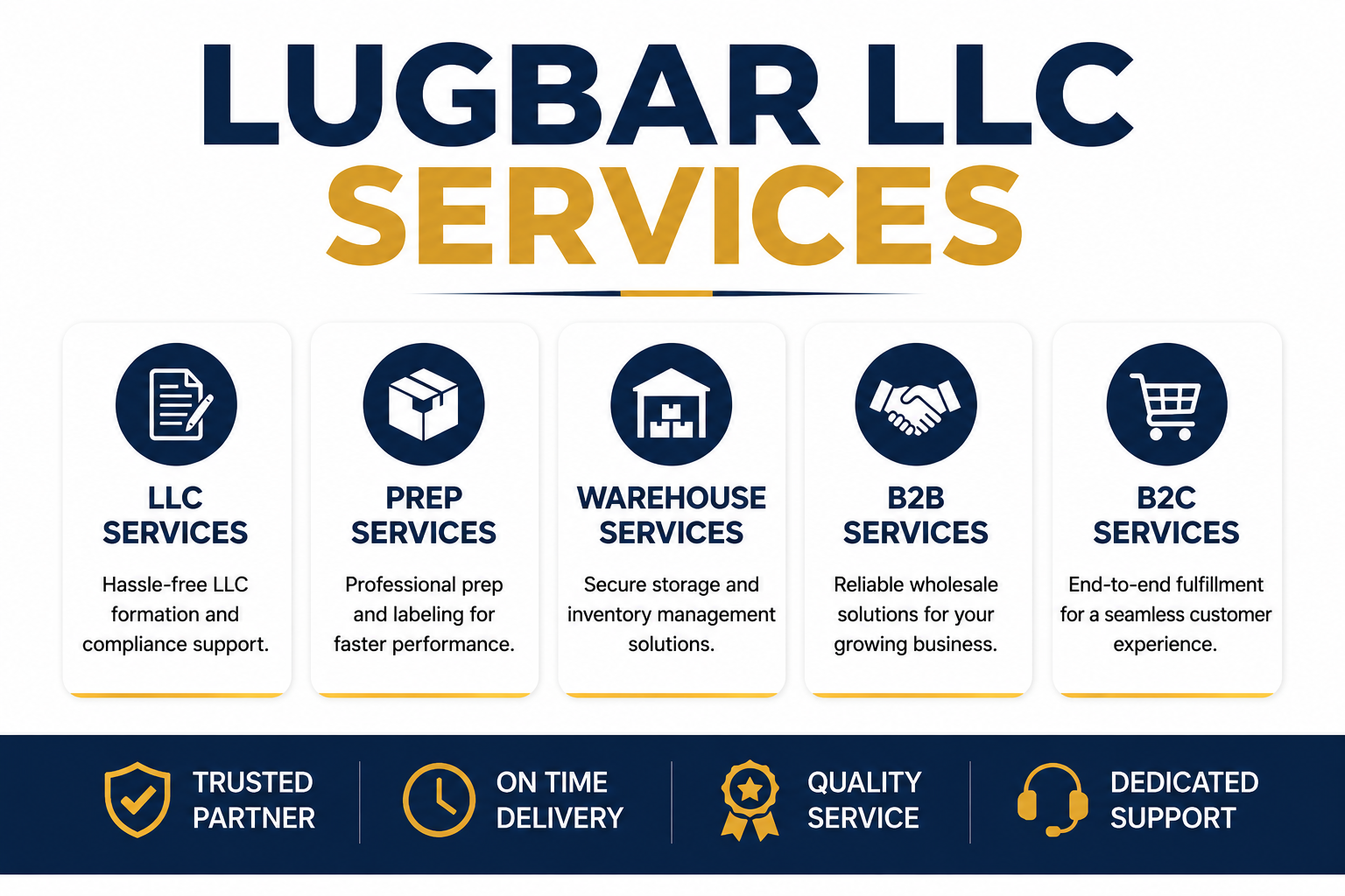 LLC Services