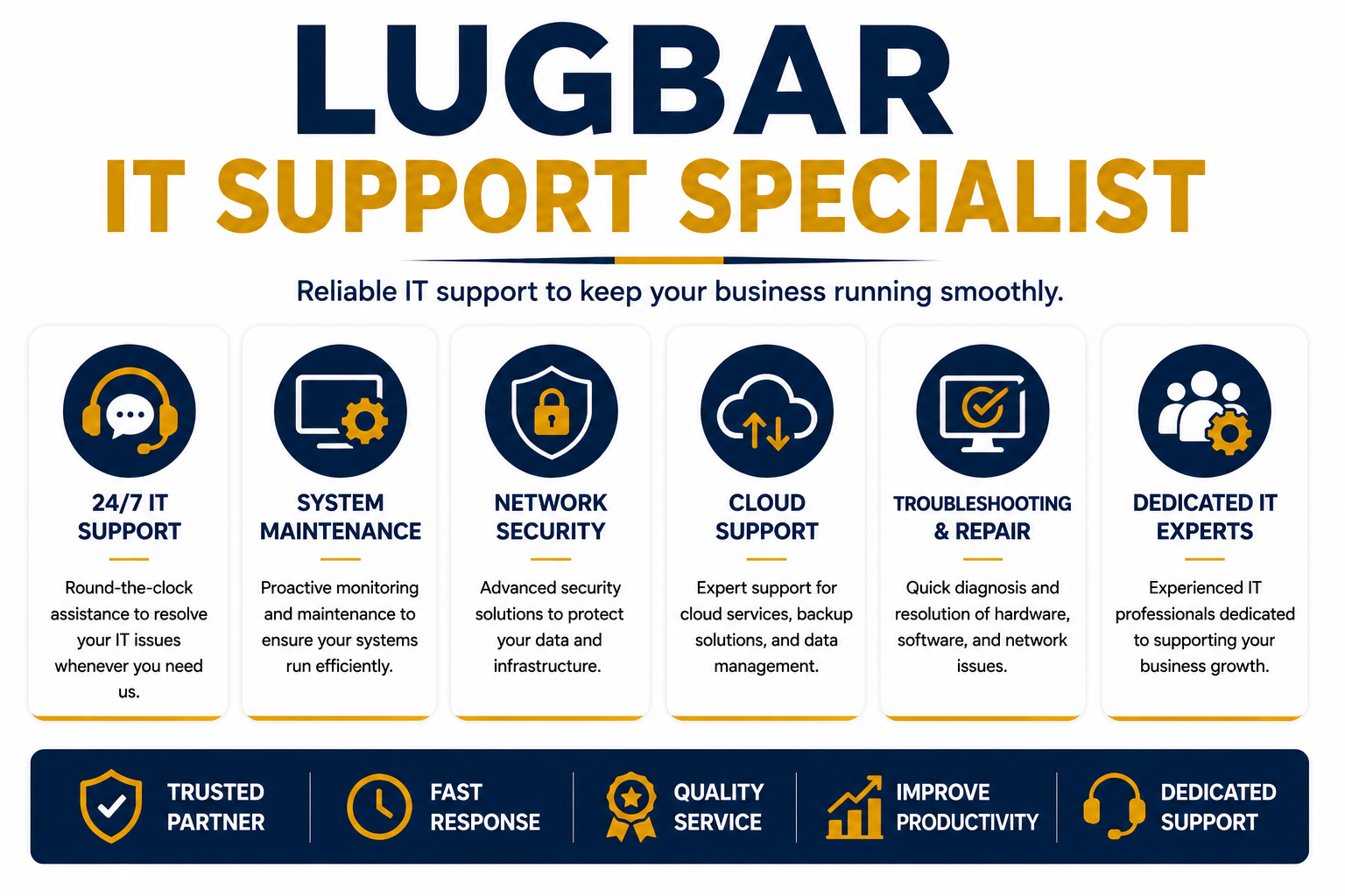 IT Support Specialist